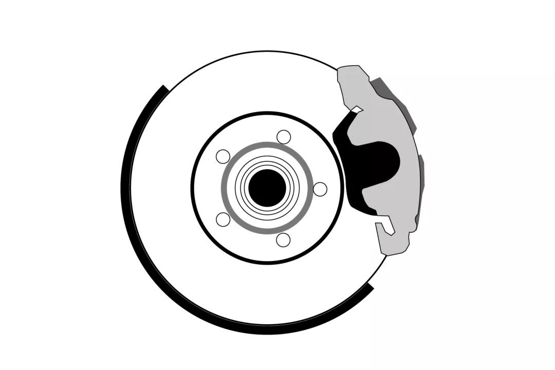 剎車片多久換一次？你一定要知道